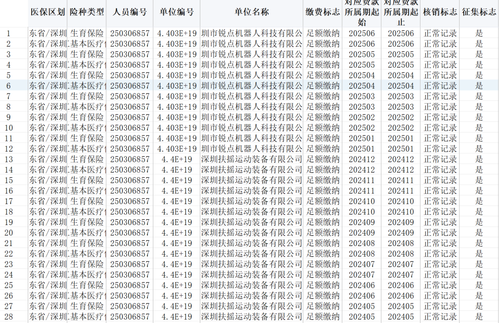 社保缴费单位社保记录查询